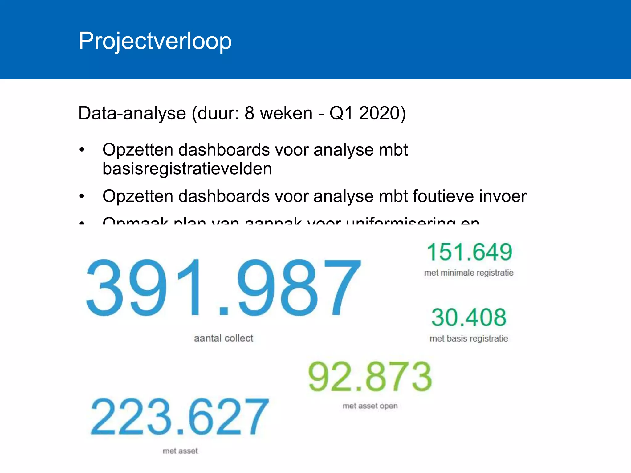 digitale-collectieregistratie-musea-en-erfgoed-antwerpen-pptx