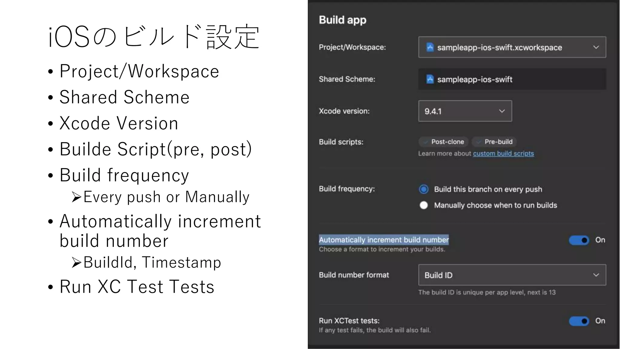 iOSのビルド設定
• Project/Workspace
• Shared Scheme
• Xcode Version
• Builde Script(pre, post)
• Build frequency
Every push or Manually
• Automatically increment
build number
BuildId, Timestamp
• Run XC Test Tests
10
 