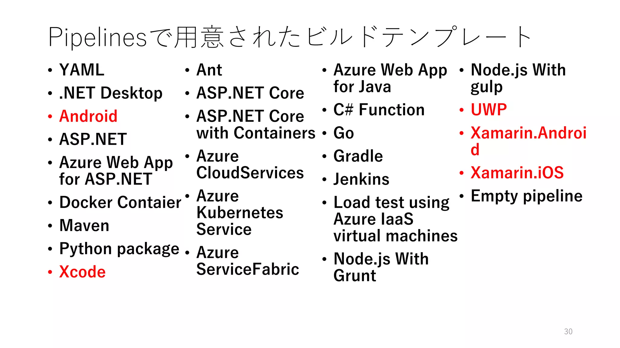 Pipelinesで用意されたビルドテンプレート
• YAML
• .NET Desktop
• Android
• ASP.NET
• Azure Web App
for ASP.NET
• Docker Contaier
• Maven
• Python package
• Xcode
• Ant
• ASP.NET Core
• ASP.NET Core
with Containers
• Azure
CloudServices
• Azure
Kubernetes
Service
• Azure
ServiceFabric
• Azure Web App
for Java
• C# Function
• Go
• Gradle
• Jenkins
• Load test using
Azure IaaS
virtual machines
• Node.js With
Grunt
• Node.js With
gulp
• UWP
• Xamarin.Androi
d
• Xamarin.iOS
• Empty pipeline
30
 