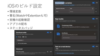 iOSのビルド設定
• 環境変数
• 署名(WatchやExtentionも可)
• 実機の起動確認
• アプリの配布
• ステータスバッジ
11
 
