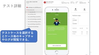 テスト詳細
17
テストケースを選択する
とケース毎のキャプチャ
やログが閲覧できる。
 