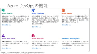 Azure DevOpsの機能
23
https://azure.microsoft.com/ja-jp/services/devops/
 