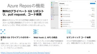 Azure Reposの機能
24
https://azure.microsoft.com/ja-jp/services/devops/repos/
 