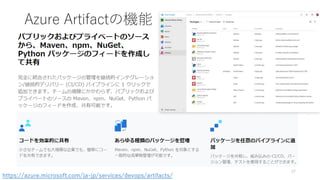 Azure Artifactの機能
27
https://azure.microsoft.com/ja-jp/services/devops/artifacts/
 