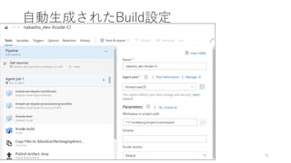 自動生成されたBuild設定
31
 