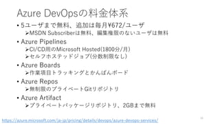 Azure DevOpsの料金体系
• 5ユーザまで無料、追加は毎月672/ユーザ
MSDN Subscriberは無料、編集権限のないユーザは無料
• Azure Pipelines
CI/CD用のMicrosoft Hosted(1800分/月)
セルフホステッドジョブ(分数制限なし)
• Azure Boards
作業項目トラッキングとかんばんボード
• Azure Repos
無制限のプライベートGitリポジトリ
• Azure Artifact
プライベートパッケージリポジトリ、2GBまで無料
34
https://azure.microsoft.com/ja-jp/pricing/details/devops/azure-devops-services/
 