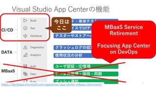 Visual Studio App Centerの機能
7
自動ビルド・単体テスト
実機デバイスでUIテストを自動化
テスターやストアへのアプリ配布
クラッシュログの収集
使用状況の分析
ユーザ認証・ID管理
CI/CD
MBaaS
データの管理・保持・同期
プッシュ通知
DATA
https://devblogs.microsoft.com/appcenter/app-center-mbaas-retirement/
MBaaS Service
Retirement
Focusing App Center
on DevOps
今日は
ここ
 