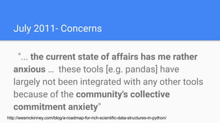 July 2011- Concerns
"... the current state of affairs has me rather
anxious … these tools [e.g. pandas] have
largely not been integrated with any other tools
because of the community's collective
commitment anxiety"
http://wesmckinney.com/blog/a-roadmap-for-rich-scientific-data-structures-in-python/
 