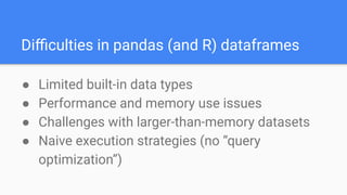 Diﬃculties in pandas (and R) dataframes
● Limited built-in data types
● Performance and memory use issues
● Challenges with larger-than-memory datasets
● Naive execution strategies (no “query
optimization”)
 