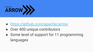 ● https://github.com/apache/arrow
● Over 400 unique contributors
● Some level of support for 11 programming
languages
 