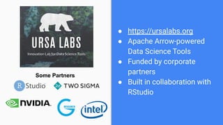 Some Partners
● https://ursalabs.org
● Apache Arrow-powered
Data Science Tools
● Funded by corporate
partners
● Built in collaboration with
RStudio
 