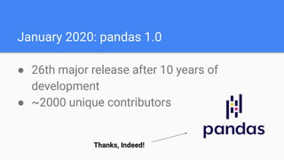 January 2020: pandas 1.0
● 26th major release after 10 years of
development
● ~2000 unique contributors
Thanks, Indeed!
 