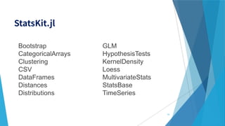 54
Bootstrap
CategoricalArrays
Clustering
CSV
DataFrames
Distances
Distributions
GLM
HypothesisTests
KernelDensity
Loess
MultivariateStats
StatsBase
TimeSeries
 