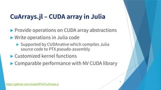 




87
https://github.com/JuliaGPU/CuArrays.jl
 