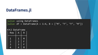 julia> using DataFrames
julia> df = DataFrame(A = 1:4, B = ["M", "F", "F", "M"])
4× 2 DataFrame
│ Row │ A │ B │
├─────┼───...