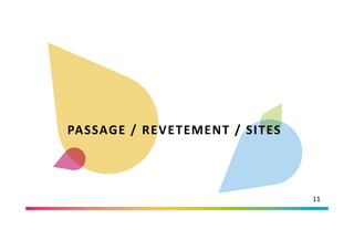 PASSAGE / REVETEMENT / SITES
11
 