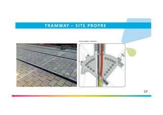 TRAMWAY – SITE PROPRE
17
 