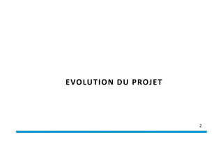 2
EVOLUTION DU PROJET
 