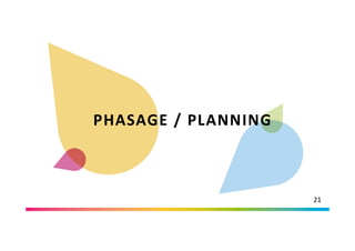 PHASAGE / PLANNING
21
 