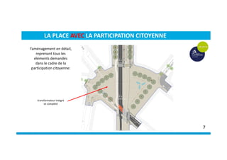 l’aménagement en détail,
reprenant tous les
éléments demandés
dans le cadre de la
participation citoyenne:
transformateur intégré
et complété
LA PLACE AVEC LA PARTICIPATION CITOYENNE
7
 