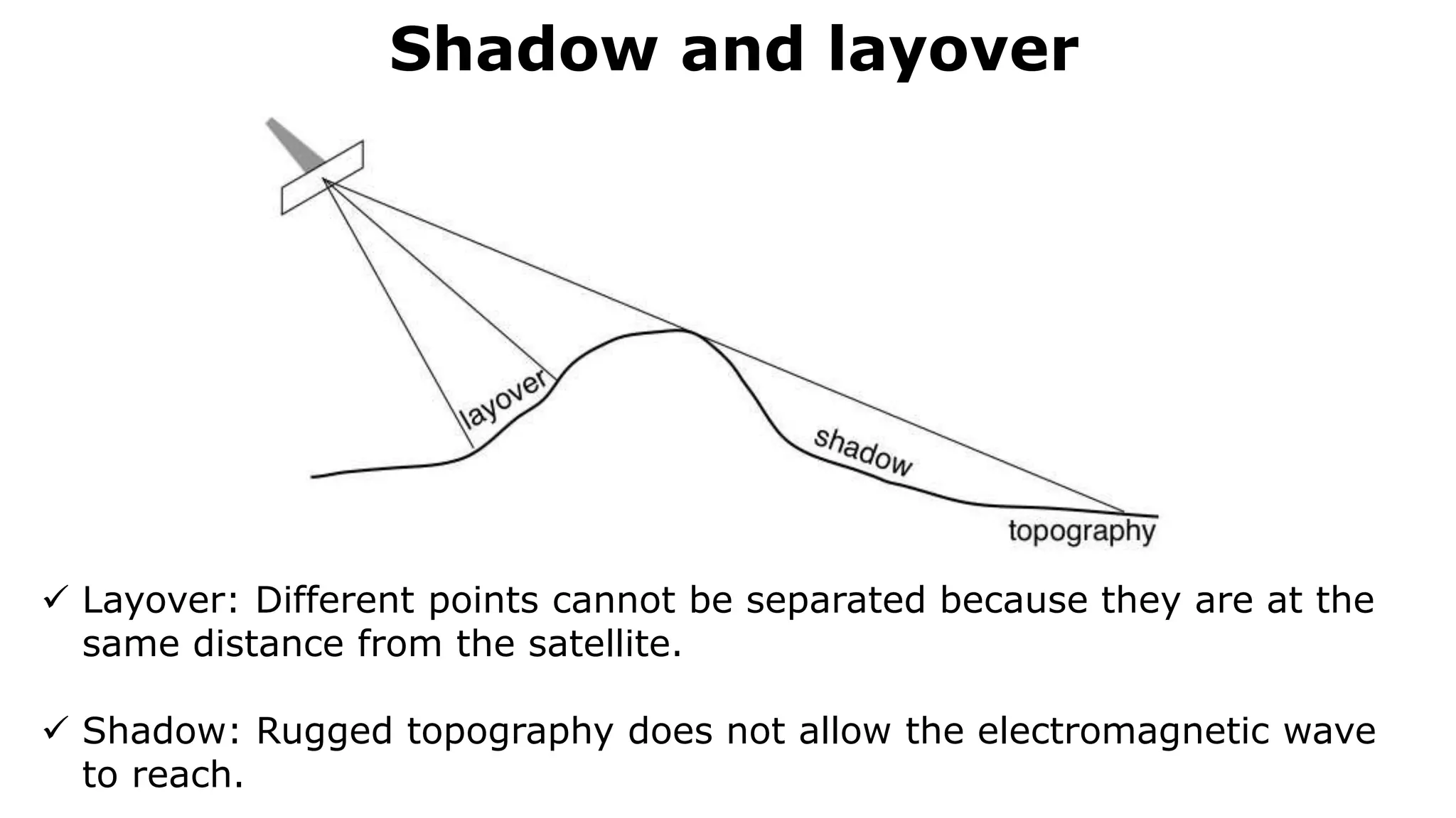 Shadow and layover
 Layover: Different points cannot be separated because they are at the
same distance from the satellite.
 Shadow: Rugged topography does not allow the electromagnetic wave
to reach.
 