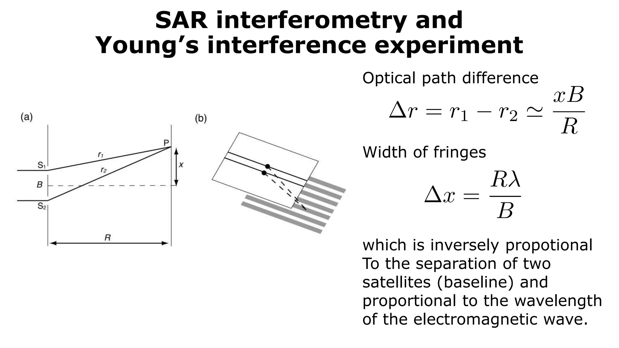 SAR interferometry and
Young’s interference experiment
Optical path difference
Width of fringes
which is inversely propotional
To the separation of two
satellites (baseline) and
proportional to the wavelength
of the electromagnetic wave.
 