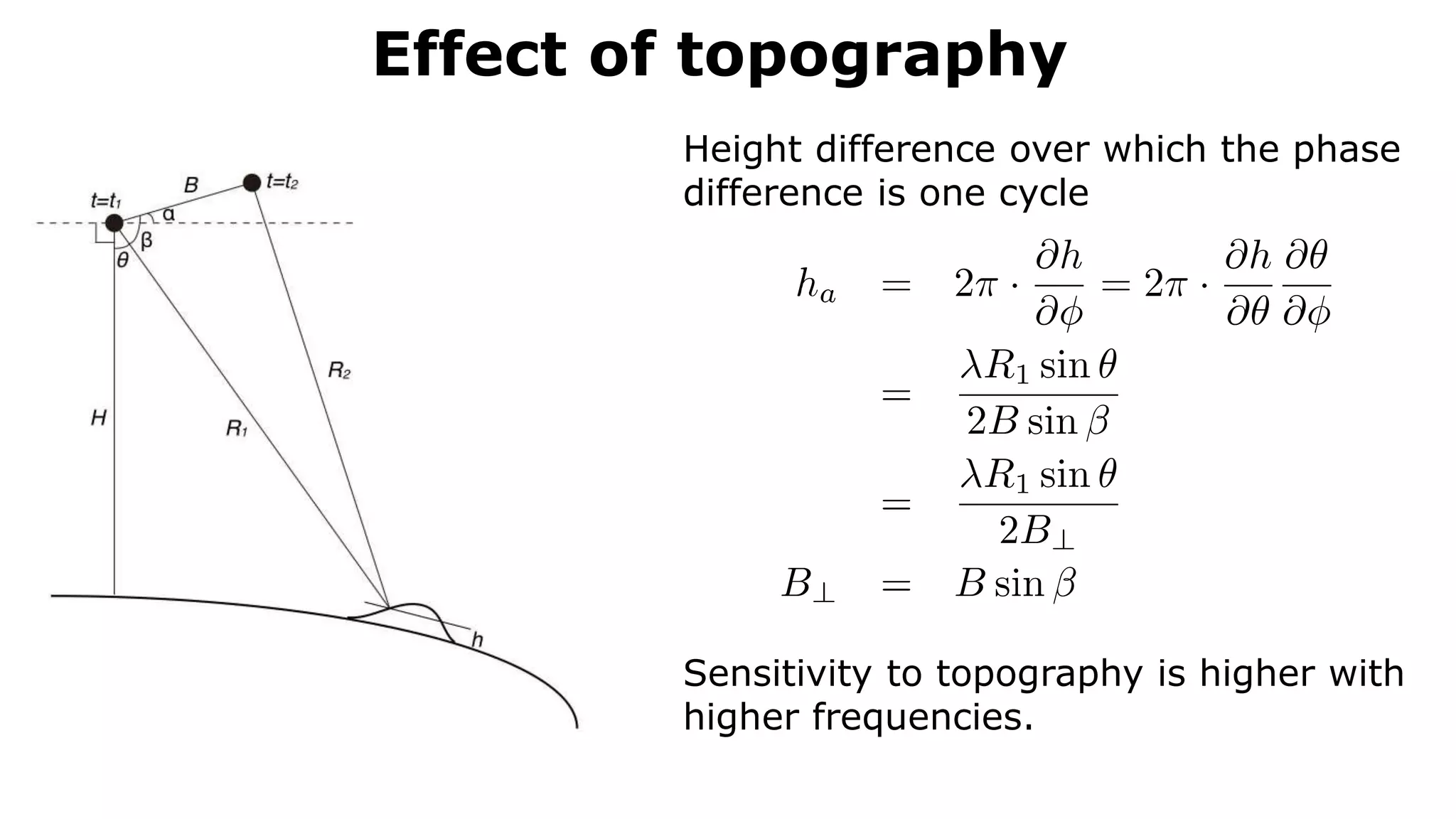 Effect of topography
Height difference over which the phase
difference is one cycle
Sensitivity to topography is higher with
higher frequencies.
 