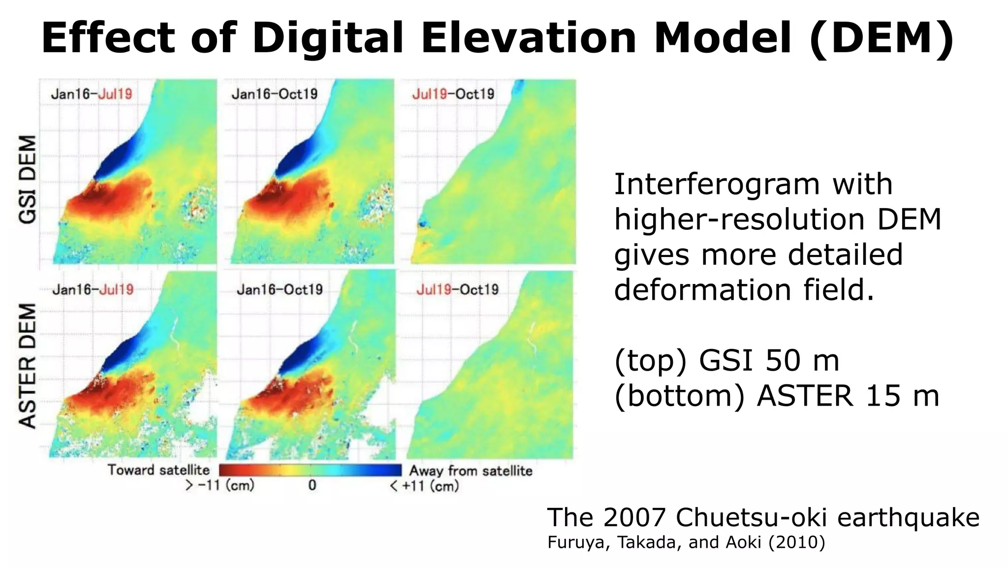 Effect of Digital Elevation Model (DEM)
The 2007 Chuetsu-oki earthquake
Furuya, Takada, and Aoki (2010)
Interferogram with
higher-resolution DEM
gives more detailed
deformation field.
(top) GSI 50 m
(bottom) ASTER 15 m
 