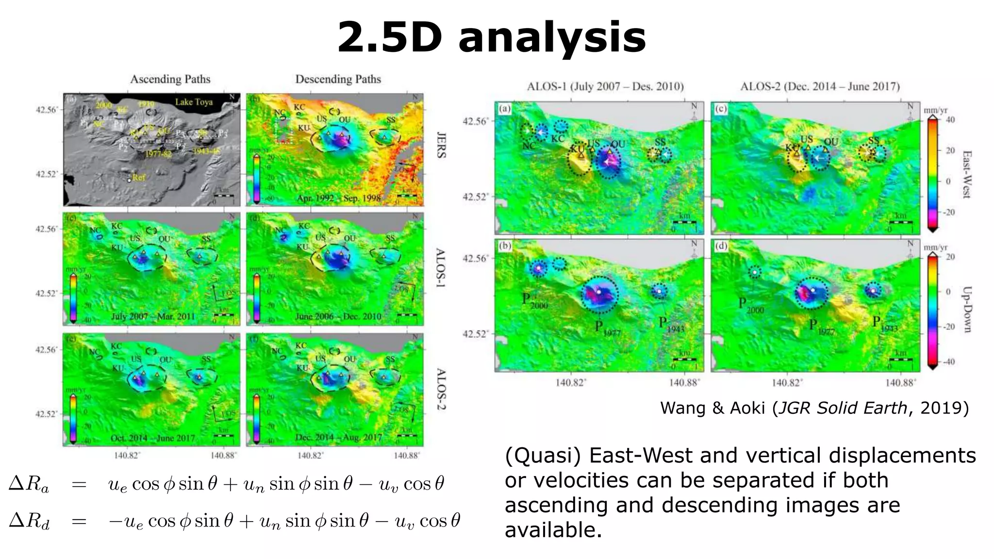2.5D analysis
(Quasi) East-West and vertical displacements
or velocities can be separated if both
ascending and descending images are
available.
Wang & Aoki (JGR Solid Earth, 2019)
 