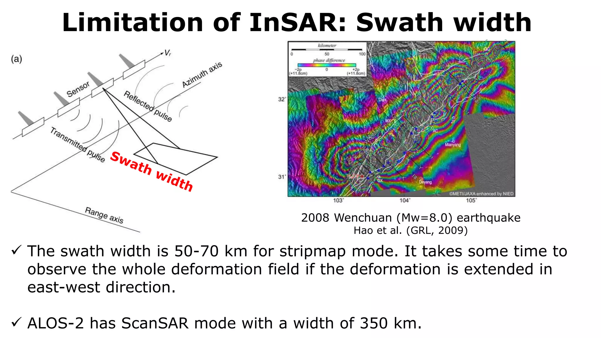 Limitation of InSAR: Swath width
2008 Wenchuan (Mw=8.0) earthquake
Hao et al. (GRL, 2009)
 The swath width is 50-70 km for stripmap mode. It takes some time to
observe the whole deformation field if the deformation is extended in
east-west direction.
 ALOS-2 has ScanSAR mode with a width of 350 km.
 