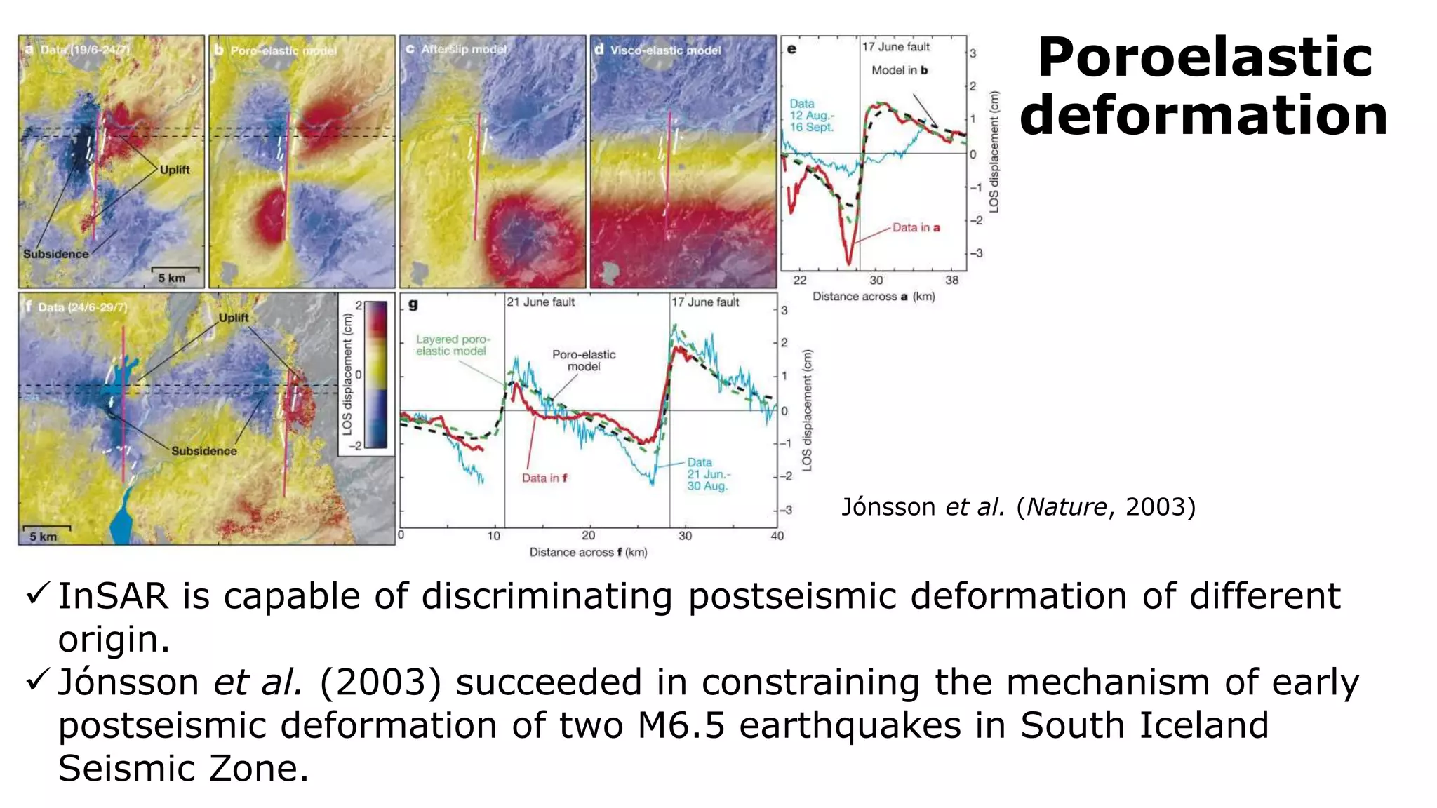 Poroelastic
deformation
Jónsson et al. (Nature, 2003)
 InSAR is capable of discriminating postseismic deformation of different
origin.
 Jónsson et al. (2003) succeeded in constraining the mechanism of early
postseismic deformation of two M6.5 earthquakes in South Iceland
Seismic Zone.
 