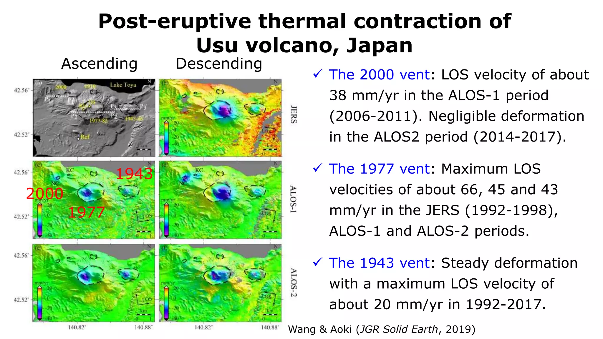 Post-eruptive thermal contraction of
Usu volcano, Japan
 The 2000 vent: LOS velocity of about
38 mm/yr in the ALOS-1 period
(2006-2011). Negligible deformation
in the ALOS2 period (2014-2017).
 The 1977 vent: Maximum LOS
velocities of about 66, 45 and 43
mm/yr in the JERS (1992-1998),
ALOS-1 and ALOS-2 periods.
 The 1943 vent: Steady deformation
with a maximum LOS velocity of
about 20 mm/yr in 1992-2017.
Ascending Descending
2000
1977
1943
Wang & Aoki (JGR Solid Earth, 2019)
 