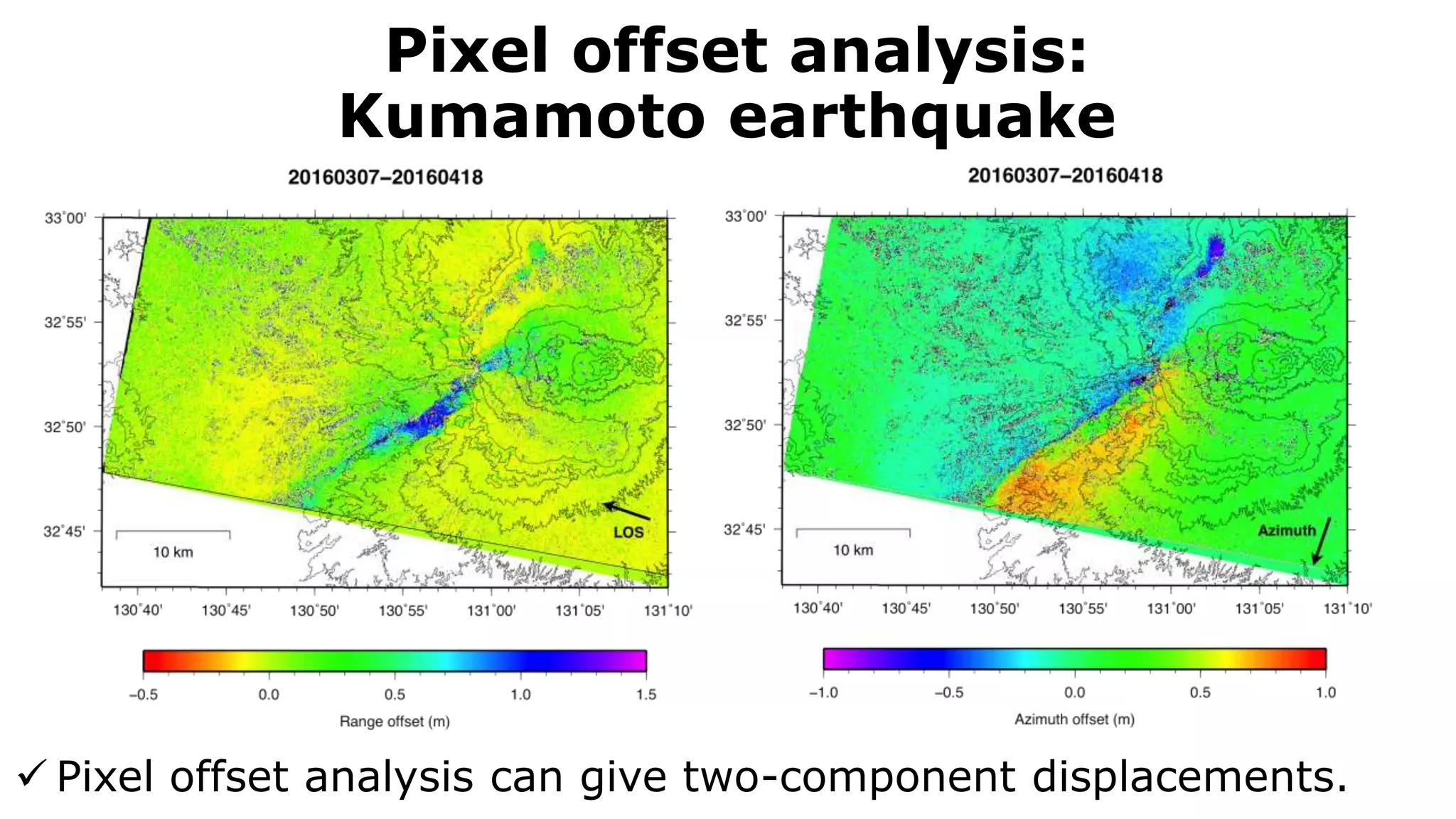 Pixel offset analysis:
Kumamoto earthquake
 Pixel offset analysis can give two-component displacements.
 