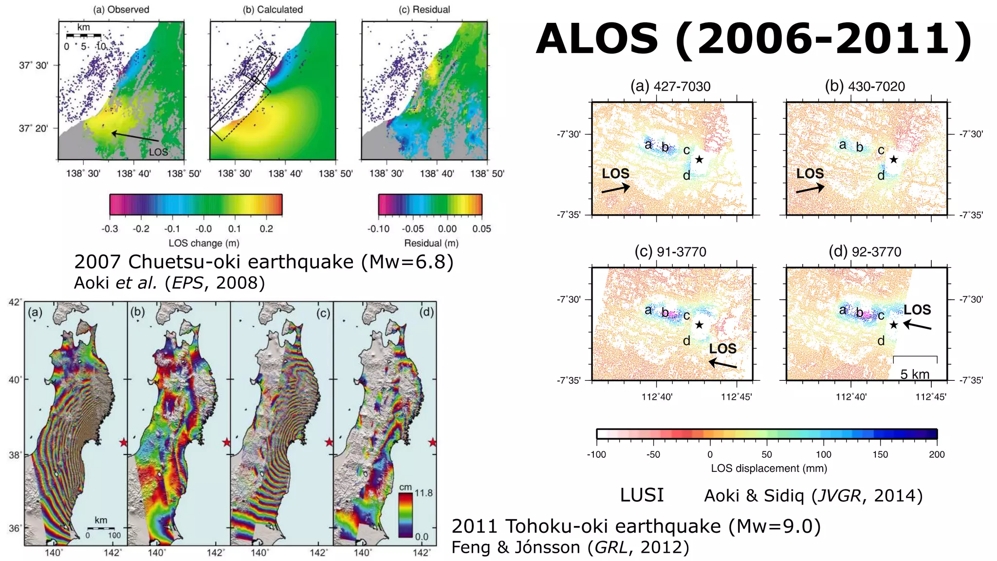 ALOS (2006-2011)
2007 Chuetsu-oki earthquake (Mw=6.8)
Aoki et al. (EPS, 2008)
2011 Tohoku-oki earthquake (Mw=9.0)
Feng & Jónsson (GRL, 2012)
LUSI Aoki & Sidiq (JVGR, 2014)
 