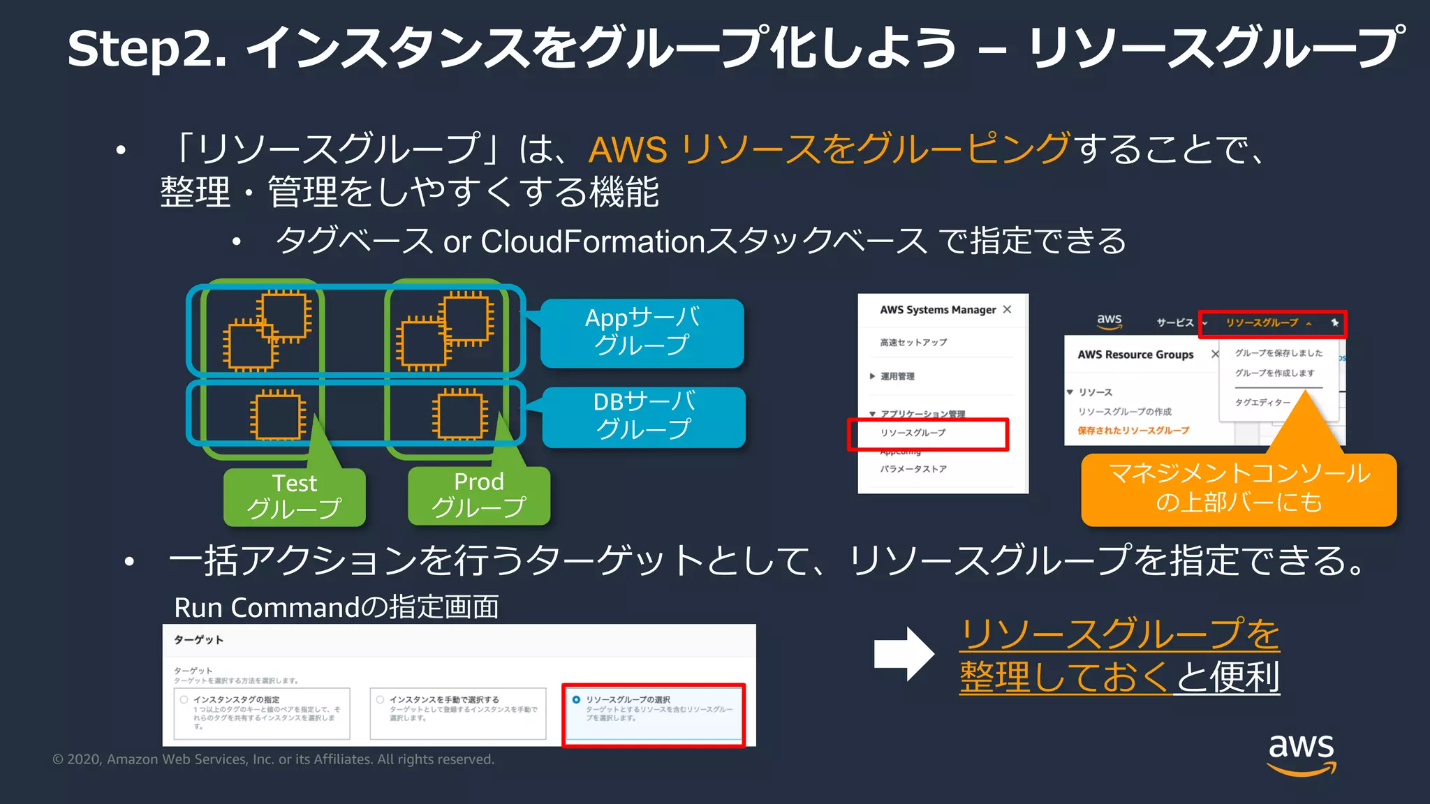 © 2020, Amazon Web Services, Inc. or its Affiliates. All rights reserved.
Step2. インスタンスをグループ化しよう – リソースグループ
• 「リソースグループ」は、AWS リソースをグルーピングすることで、
整理・管理をしやすくする機能
• タグベース or CloudFormationスタックベース で指定できる
マネジメントコンソール
の上部バーにも
Prod
グループ
Appサーバ
グループ
DBサーバ
グループ
Test
グループ
• 一括アクションを行うターゲットとして、リソースグループを指定できる。
Run Commandの指定画面
リソースグループを
整理しておくと便利
 