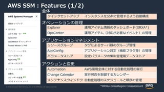 © 2020, Amazon Web Services, Inc. or its Affiliates. All rights reserved.
AWS SSM : Features (1/2)
クイックセットアップ インスタンスをSSMで管理するよう自動構成
Explorer 運用アイテム情報のダッシュボード(XRXA*)
OpsCenter 運用アイテム（対応が必要なイベント）の管理
リソースグループ タグによるサーバ群のグループ管理
AppConfig アプリケーション設定（機能フラグ等）の管理
パラメータストア 設定パラメータの集中管理用データストア
Automation AWS環境全体に対する自動化処理の実行
Change Calendar 実行可否を制御するカレンダー
メンテナンスウィンドウ 自動化処理のスケジュールと順序の管理
全体
オペレーションの管理
アプリケーションマネジメント
アクションと変更
*XRXA=CrossRegion CrossAccount
 