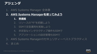 © 2020, Amazon Web Services, Inc. or its Affiliates. All rights reserved.
アジェンダ
1. AWS Systems Manager 全体像
2. AWS Systems Managerを使ってみよう
1. 準備編
2. リソースの”今”を把握しよう
3. SSMで定型運用を実施しよう
4. 非定型なインタラクティブ操作もSSMで
5. アプリケーションの設定管理もSSMで
3. AWS Systems Managerのセキュリティーベストプラクティス
4. まとめ
 