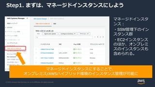 © 2020, Amazon Web Services, Inc. or its Affiliates. All rights reserved.
Step1. まずは、マネージドインスタンスにしよう
マネージドインスタ
ンス：
・SSM管理下のイン
スタンス群
・EC2インスタンス
のほか、オンプレミ
スのインスタンスも
含められる。
マネージドインスタンスにすることで、
オンプレミス/AWSハイブリッド環境のインスタンス管理が可能に
 