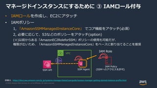 © 2020, Amazon Web Services, Inc. or its Affiliates. All rights reserved.
マネージドインスタンスにするために ③ IAMロール付与
• IAMロールを作成し、EC2にアタッチ
• IAMポリシー
1, 「AmazonSSMManagedInstanceCore」 でコア機能をアタッチ(必須）
2, 必要に応じて、S3などのポリシーをアタッチ(option)
(※)以前からある「AmazonEC2RoleforSSM」ポリシーの使用も可能だが、
権限が広いため、「AmazonSSMManagedInstanceCore」をベースに割り当てることを推奨
SSM AgentSSM API
VPC
IAM Role
IAM Policy
(SSMへのアクセスを許可)
詳細は、https://docs.aws.amazon.com/ja_jp/systems-manager/latest/userguide/session-manager-getting-started-instance-profile.html
 
