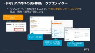 © 2020, Amazon Web Services, Inc. or its Affiliates. All rights reserved.
(参考) タグ付けの便利機能 タグエディター
• タグエディターを使用することで、一度に複数のリソースのタグを
追加・編集・削除が可能になる。
マネジメントコンソール
上部バー
1, リソースを検索
2,結果からタグ管理し
たいリソースを選択 3,タグの一括編集が
可能
 