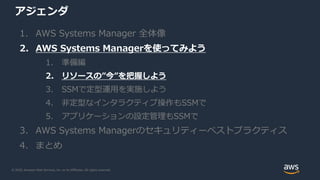 © 2020, Amazon Web Services, Inc. or its Affiliates. All rights reserved.
アジェンダ
1. AWS Systems Manager 全体像
2. AWS Systems Managerを使ってみよう
1. 準備編
2. リソースの”今”を把握しよう
3. SSMで定型運用を実施しよう
4. 非定型なインタラクティブ操作もSSMで
5. アプリケーションの設定管理もSSMで
3. AWS Systems Managerのセキュリティーベストプラクティス
4. まとめ
 