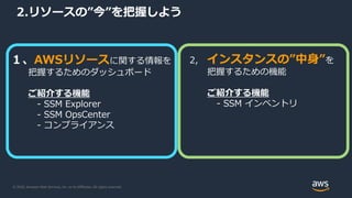 © 2020, Amazon Web Services, Inc. or its Affiliates. All rights reserved.
2.リソースの”今”を把握しよう
１、AWSリソースに関する情報を
把握するためのダッシュボード
ご紹介する機能
- SSM Explorer
- SSM OpsCenter
- コンプライアンス
2, インスタンスの”中身”を
把握するための機能
ご紹介する機能
- SSM インベントリ
 
