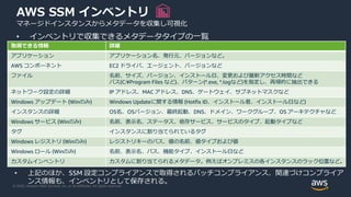 © 2020, Amazon Web Services, Inc. or its Affiliates. All rights reserved.
• インベントリで収集できるメタデータタイプの一覧
AWS SSM インベントリ
マネージドインスタンスからメタデータを収集し可視化
取得できる情報 詳細
アプリケーション アプリケーション名、発行元、バージョンなど。
AWS コンポーネント EC2 ドライバ、エージェント、バージョンなど
ファイル 名前、サイズ、バージョン、インストール日、変更および最新アクセス時間など
パス(C:¥Program Files など)、パターン(*.exe, *.logなど)を指定し、再帰的に抽出できる
ネットワーク設定の詳細 IP アドレス、MAC アドレス、DNS、ゲートウェイ、サブネットマスクなど
Windows アップデート (Winのみ) Windows Updateに関する情報 (Hotfix ID、インストール者、インストール日など)
インスタンスの詳細 OS名、OSバージョン、最終起動、DNS、ドメイン、ワークグループ、OS アーキテクチャなど
Windows サービス (Winのみ) 名前、表示名、ステータス、依存サービス、サービスのタイプ、起動タイプなど
タグ インスタンスに割り当てられているタグ
Windows レジストリ (Winのみ) レジストリキーのパス、値の名前、値タイプおよび値
Windows ロール (Winのみ) 名前、表示名、パス、機能タイプ、インストール日など
カスタムインベントリ カスタムに割り当てられるメタデータ。例えばオンプレミスの各インスタンスのラック位置など。
• 上記のほか、SSM 設定コンプライアンスで取得されるパッチコンプライアンス、関連づけコンプライア
ンス情報も、インベントリとして保存される。
 