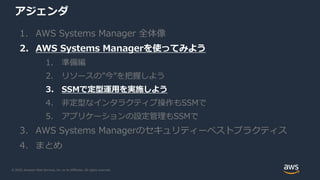 © 2020, Amazon Web Services, Inc. or its Affiliates. All rights reserved.
アジェンダ
1. AWS Systems Manager 全体像
2. AWS Systems Managerを使ってみよう
1. 準備編
2. リソースの”今”を把握しよう
3. SSMで定型運用を実施しよう
4. 非定型なインタラクティブ操作もSSMで
5. アプリケーションの設定管理もSSMで
3. AWS Systems Managerのセキュリティーベストプラクティス
4. まとめ
 
