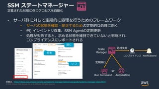© 2020, Amazon Web Services, Inc. or its Affiliates. All rights reserved.
SSM ステートマネージャー
定義された状態に保つプロセスを自動化
• サーバ群に対して定期的に処理を行うためのフレームワーク
• サーバの状態を確認・是正するための定期的な処理に向く
• 例) インベントリ収集、SSM Agentの定期更新
• 処理が失敗すると、求める状態を維持できていないと判断され、
コンプライアンスにレポートされる
何を
いつ
誰に
詳細は、https://docs.aws.amazon.com/ja_jp/systems-manager/latest/userguide/systems-manager-state.html
Notifications!コンプライアンス
処理失敗State
Manager
Run Command Automation
定期実行
or
 