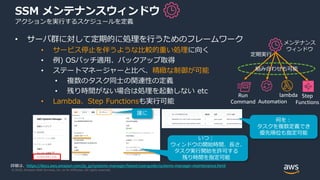 © 2020, Amazon Web Services, Inc. or its Affiliates. All rights reserved.
SSM メンテナンスウィンドウ
アクションを実行するスケジュールを定義
• サーバ群に対して定期的に処理を行うためのフレームワーク
• サービス停止を伴うような比較的重い処理に向く
• 例) OSパッチ適用、バックアップ取得
• ステートマネージャーと比べ、精緻な制御が可能
• 複数のタスク同士の関連性の定義
• 残り時間がない場合は処理を起動しない etc
• Lambda、Step Functionsも実行可能
いつ：
ウィンドウの開始時間、長さ、
タスク実行開始を許可する
残り時間を指定可能
何を：
タスクを複数定義でき
優先順位も指定可能
誰に
詳細は、https://docs.aws.amazon.com/ja_jp/systems-manager/latest/userguide/systems-manager-maintenance.html
メンテナンス
ウィンドウ
Run
Command Automation
lambda Step
Functions
定期実行
組み合わせも可能
 