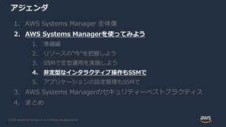 © 2020, Amazon Web Services, Inc. or its Affiliates. All rights reserved.
アジェンダ
1. AWS Systems Manager 全体像
2. AWS Systems Managerを使ってみよう
1. 準備編
2. リソースの”今”を把握しよう
3. SSMで定型運用を実施しよう
4. 非定型なインタラクティブ操作もSSMで
5. アプリケーションの設定管理もSSMで
3. AWS Systems Managerのセキュリティーベストプラクティス
4. まとめ
 