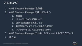 © 2020, Amazon Web Services, Inc. or its Affiliates. All rights reserved.
アジェンダ
1. AWS Systems Manager 全体像
2. AWS Systems Managerを使ってみよう
1. 準備編
2. リソースの”今”を把握しよう
3. SSMで定型運用を実施しよう
4. 非定型なインタラクティブ操作もSSMで
5. アプリケーションの設定管理もSSMで
3. AWS Systems Managerのセキュリティーベストプラクティス
4. まとめ
 