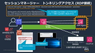 © 2020, Amazon Web Services, Inc. or its Affiliates. All rights reserved.
セッションマネージャー トンネリングアクセス (RDP接続)
SSM Agent
SSL
$ aws ssm start-session --target i-04f43c284532fbc32 --document-name AWS-StartPortForwardingSession --parameters
"portNumber=3389, localPortNumber=13389"
Starting session with SessionId: kayoko-0f66a98202044da39
Port 13389 opened for sessionId kayoko-0f66a98202044da39.
Connection accepted for session kayoko-0f66a98202044da39.
ローカル側の tcp13389 へのアクセスが
リモート側の tcp3389 に転送される
ローカルの13389に
接続
RDP接続成功
IAM認証/認可
OS認証
接続履歴
CloudTrail
セッションマネージャー
接続履歴
※操作履歴は取得できない
 