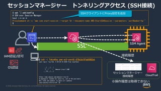 © 2020, Amazon Web Services, Inc. or its Affiliates. All rights reserved.
セッションマネージャー トンネリングアクセス (SSH接続)
SSM Agent
SSL
$ cat ~/.ssh/config
# SSH over Seesion Manager
host i-* mi-*
ProxyCommand sh -c "aws ssm start-session --target %h --document-name AWS-StartSSHSession --parameters 'portNumber=%p'"
$
$ ssh -i TokyoKey.pem ec2-user@i-079c3a197ab5682cb
Last login: Tue Feb 4 20:54:19 2020 from localhost
__| __|_ )
_| ( / Amazon Linux 2 AMI
___|¥___|___|
https://aws.amazon.com/amazon-linux-2/
6 package(s) needed for security, out of 28 available
Run "sudo yum update" to apply all updates.
[ec2-user@ip-10-0-2-214 ~]$
SSHクライアントにProxy設定を追加
IAM認証/認可
OS認証
接続履歴
CloudTrail
セッションマネージャー
接続履歴
※操作履歴は取得できない
 